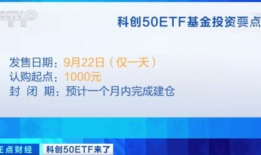 科创50,引领未来科技发展的先锋力量