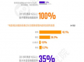 中国电影数据信息网,解码中国电影产业新趋势